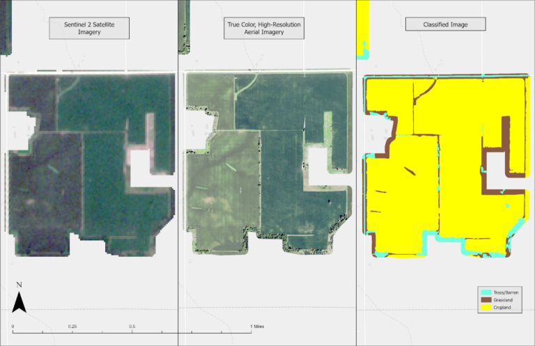 Remote-sensing-land-cover-classification-process